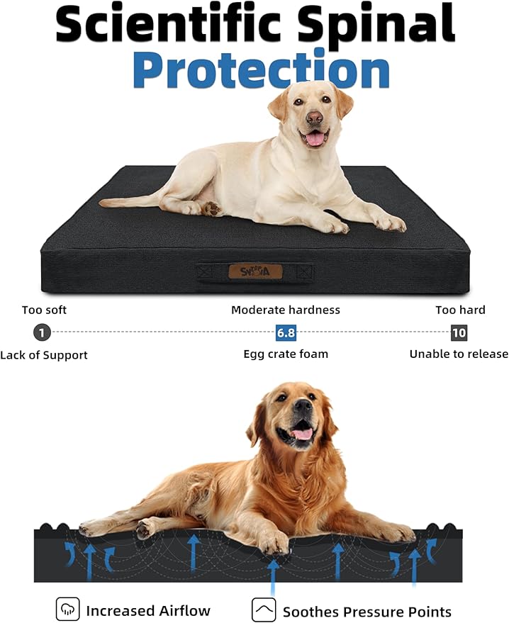 Sytopia 36 Inch Orthopedic Waterproof Dog Crate Bed for Large Dogs, Removable Washable Cover, Egg Crate Foam Mat, Suitable for Dogs Up to 60 Lbs, Dark Grey