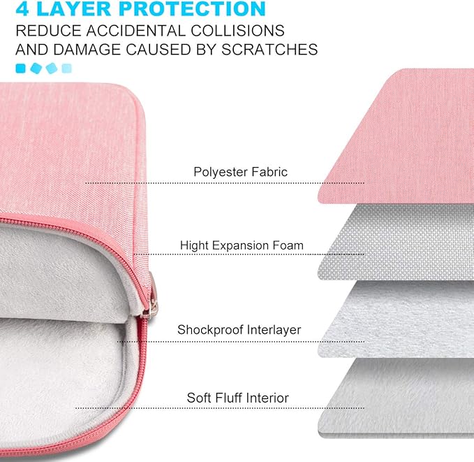 Lacdo Laptop Sleeve Case for 14 inch New MacBook Pro M5/M4/M3/M2/M1 Chips Pro Max A3434 A3112 A3401 A3185 A2918 A2992 2025-2021, 13.8" 13.5" Microsoft Surface Laptop 7th 6 5 4 3 Computer Bag, Peach