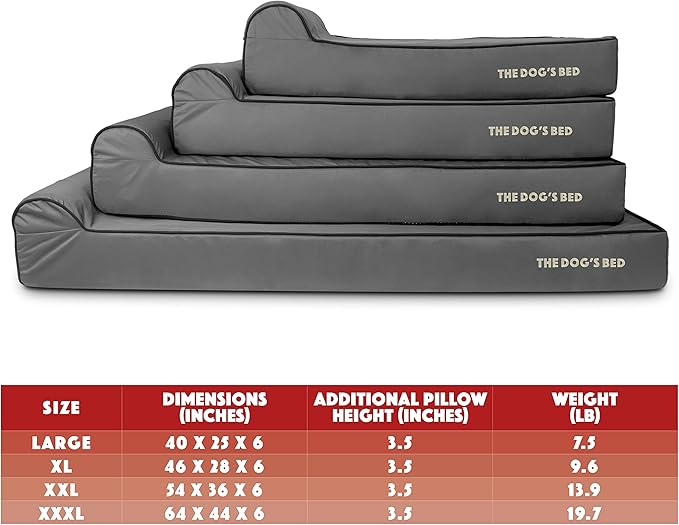 The Dog’s Bed Orthopedic Headrest Dog Bed XXL Grey/Black, Memory Foam, Pain Relief for Arthritis, Hip & Elbow Dysplasia, Post Surgery, Lameness, Waterproof Washable Cover, Veterinary Approved