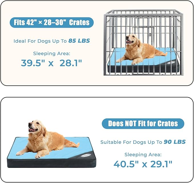 OUPEIWAWA Orthopedic Outdoor Waterproof Dog Beds for Large Dogs, Washable Pet Bed with Egg Crate Foam Pet Bed Mat for Crate and Removable Oxford Fabric Cover,41"x 29", Blue
