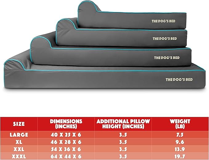 The Dog’s Bed Orthopedic Headrest Dog Bed XXL Grey/Blue, Memory Foam, Pain Relief for Arthritis, Hip & Elbow Dysplasia, Post Surgery, Lameness, Waterproof Washable Cover, Veterinary Approved