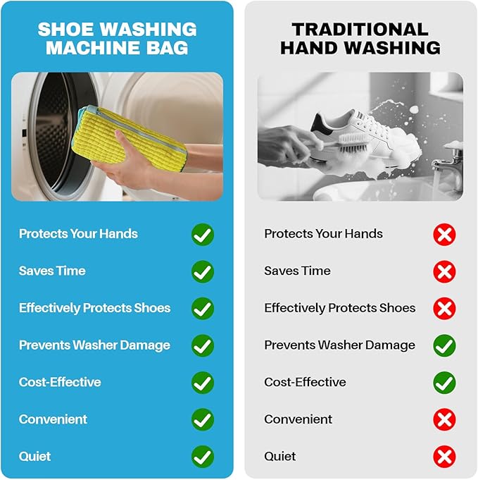 Shoe Washing Machine Bag: Shoe Washing Bag Keeps Clean - Reusable Laundry Shoe Bag for Sneaker Tennis Shoes Unstain Cleaner Kit(Yellow Children 2 Pcs)