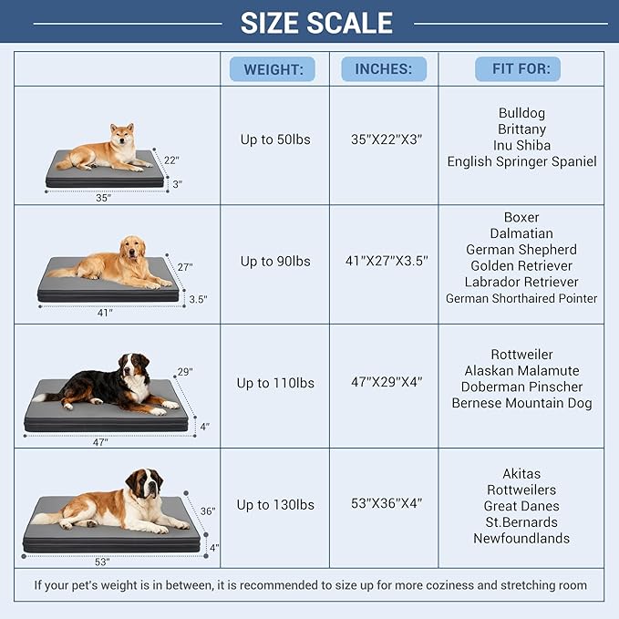 Vonabem Large Dog Bed Waterproof Crate Pad Washable, Outdoor Orthopedic Foam Pet Beds with Removable Cover Reversible, Medium Leather Kennel Pads Anti-Slip 36 inch 35"x22" Grey