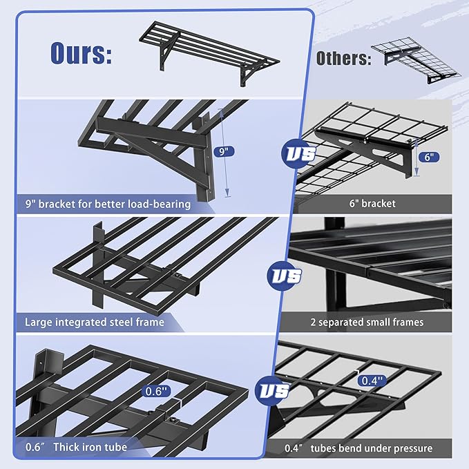 Jusgym 2-Pack 1x4ft Heavy Duty Garage Shelving, 1' x 4' Garage Wall Shelving Wall Mounted (2pack-1x4ft)
