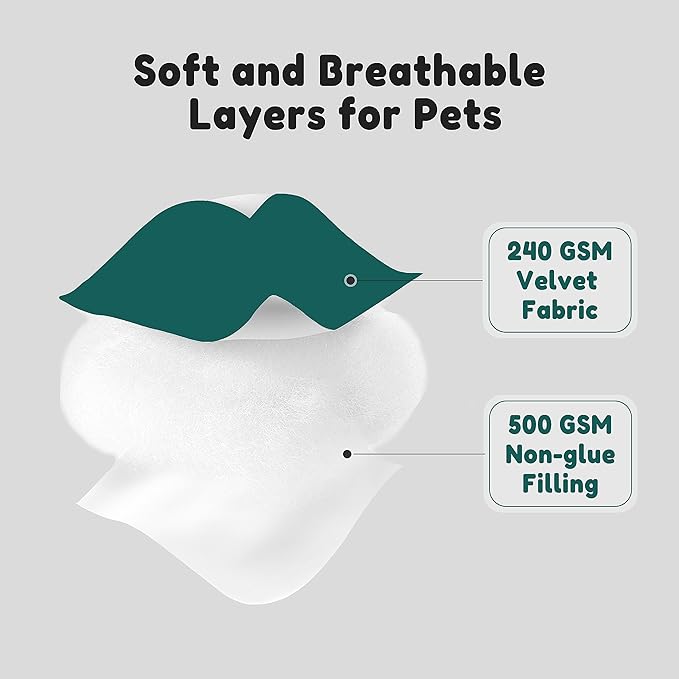 Allisandro Waterproof Dog Bed Kennel Pad Dog Sleeping Crate Mat with Non-Glue Filling and Non-Slip Silicone Bottom, Dark Green, 31.4 X 23.6 Inches