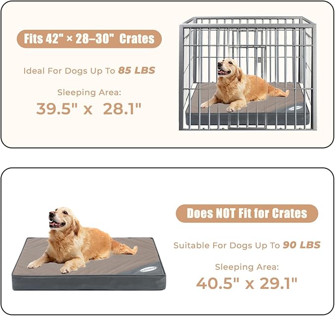 OUPEIWAWA Orthopedic Outdoor Waterproof Dog Beds for Large Dogs, Washable Pet Bed with Egg Crate Foam Pet Bed Mat for Crate and Removable Oxford Fabric Cover,41"x 29",Beige