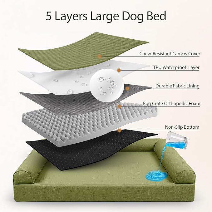 Sytopia 42in Chew Proof Dog Beds for Large Sized Dogs, Waterproof Egg Crate Foam XL Orthopedic Pet Bed with Removable Washable Cover, Non-Slip Bottom, Supports up to 100 lbs for Senior Pet, Green