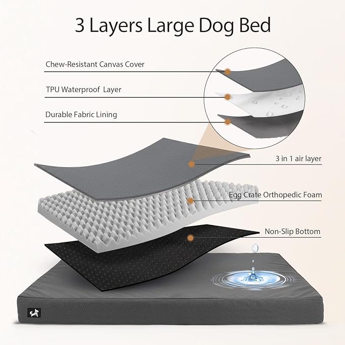 Sytopia 42 Inch Indestructible Dog Beds for Large Dogs, Canvas Outdoor Chew Proof Dog Bed, XL Orthopedic Pet Bed with Waterproof & Washable Removable Cover, Non‑Slip Bottom, Dark Grey