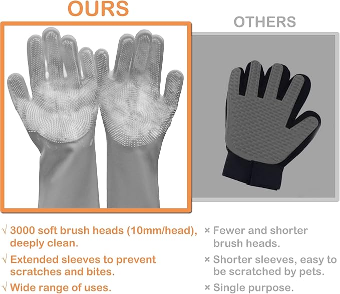 Yintoper Pet Grooming Gloves, Dog Bathing Gloves with High-Density Teeth, Heat Resistant Silicone Cat Hair Remover with Enhanced Five Finger Design, Bathing and Massaging for Dogs and Cats (Grey)