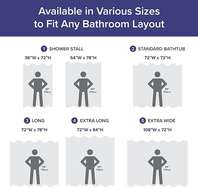 Madison Park Shower Curtain Spa Waffle Weave Wide Shower Curtain for Bathroom 3M Scotchgard Moisture Management, Spa Quality Modern Shower Curtains for Bathroom, Extra Width: 108"x72" Blue Ombre