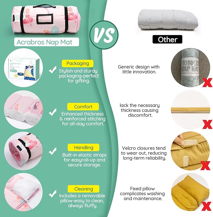 ACRABROS Toddler Nap Mat with Pillow and Blanket, Extra Large Rolled Napping Mats,Slumber Bags for Boys Girls,Kids Sleeping Bag for Daycare, Preschool Travel Camping, Ballet, King