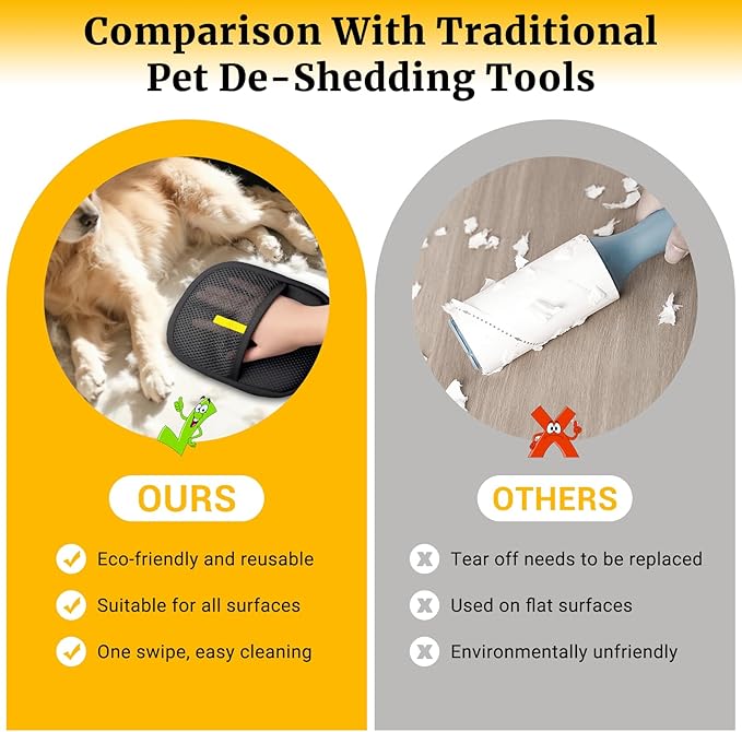 3Pack Upgraded Pet Hair Removal Glove for Dogs & Cats, Reusable Electrostatic Pet Hair Remover Glove for Couch, Furniture, Carpet & Car Seat, Best Grooming Gloves for Pets Hair Removal & Massage