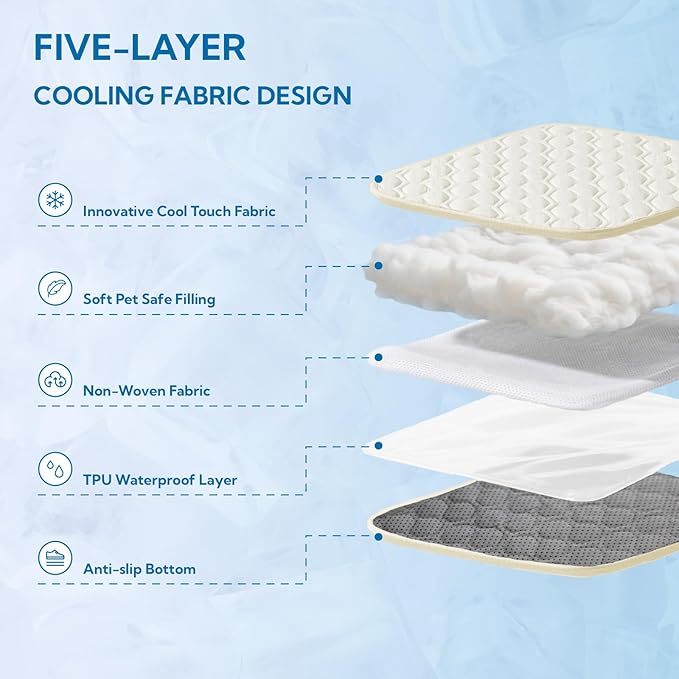 Soulbond Cooling Mat for Large Dogs - 29"x40" Washable Cooling Pad for Dogs & Cats, QMAX>0.3, Anti-Slip Bottom, Portable Summer Cool Pet Bed Pad for Outdoor/Indoor/Cars/Travel Use, Pearl White