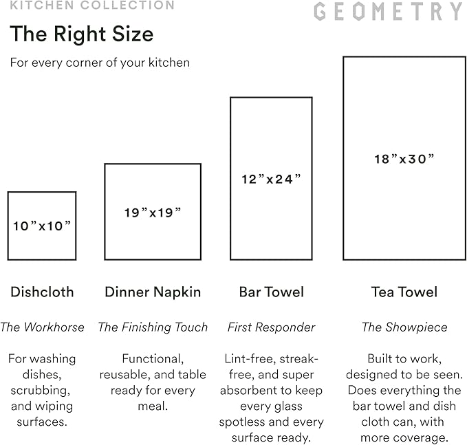 GEOMETRY Kitchen Tea Towels - Quick Dry Microfiber Dish Towels for Kitchen Sleepy Fields, 18" x 30" 1 Pack