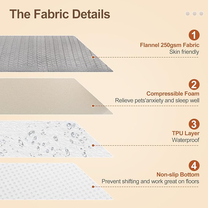 BEAUTYZOO Dog Bed Crate Pad 48 x 30 inch, Washable Dog Crate Mat for XX-Large Sized Dogs, Anti-Slip Pet Crate Bed Kennel Pad, Durable Cozy Puppy Sleeping Mat Rectangle Mattress, Grey