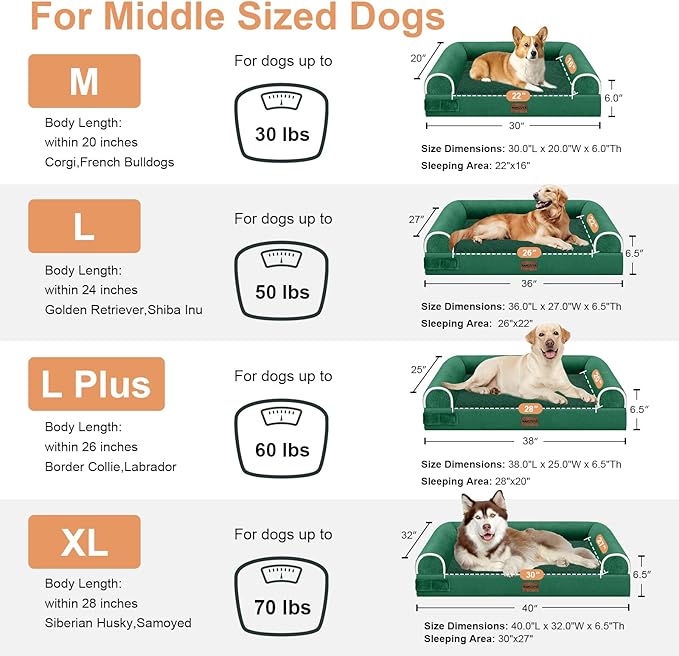 Large Dog Bed Orthopedic Washable: Beds Bolster XL Bed Big XLarge Dogs Egg Crate Foam Couch Sofa Waterproof with Removable Cover - Emerald