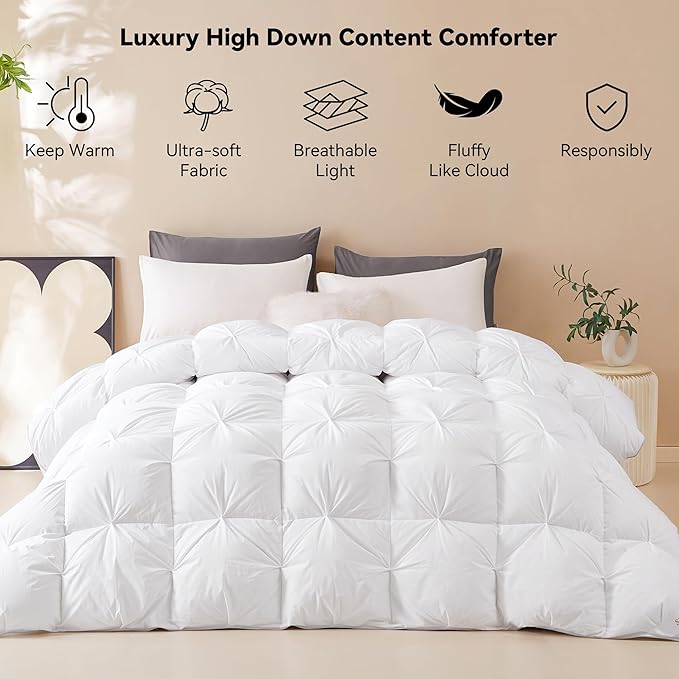 SNOWMAN Premium Down Comforter King Size, Luxurious All Season Duvet Insert with Cotton Blended Fabric, Pinch Pleat Design Hotel Bedding Comforter (White,106"x90")
