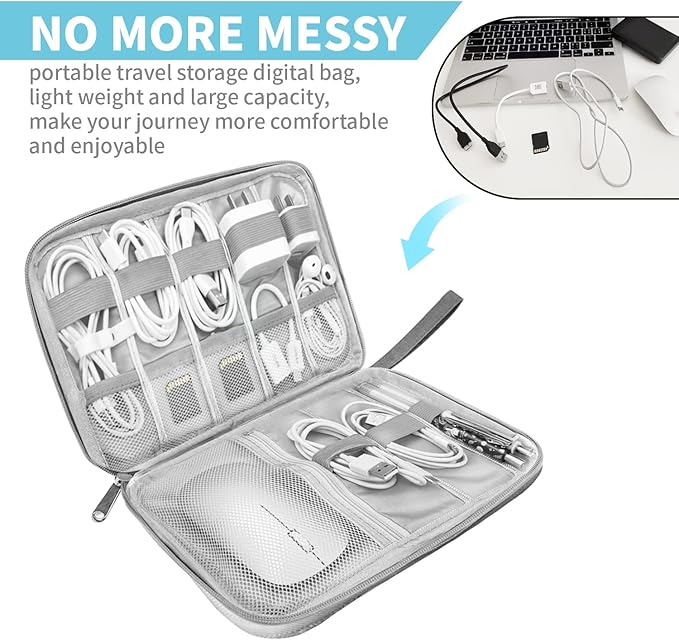 Lcsmaokin Electronics Organizer Travel Case,Electronic Accessories Storage Bag,Portable Waterproof Cable Organizer Bag,Travel Cord Organizer Bag for Small Charging Cord Storage,Cables,SD Card (Grey)