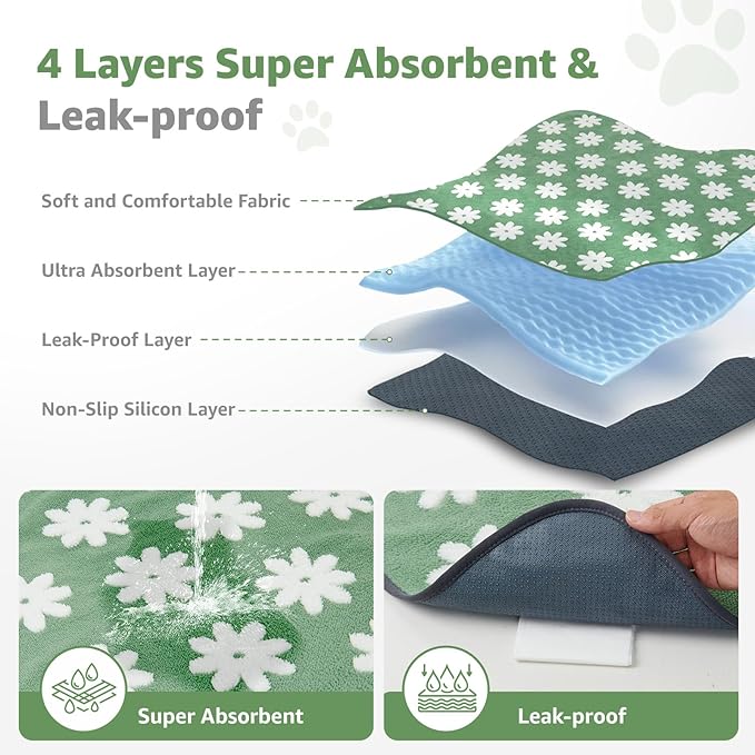 LOOBANI Washable Puppy Pads: Waterproof Reusable Pee Pads for Dogs, Non-Slip and Leak-Proof Dog Pee Mat, Absorbent Dog Training Pads for Puppy Playpen, Crate, Potty Training (36"x41", 2 Packs)