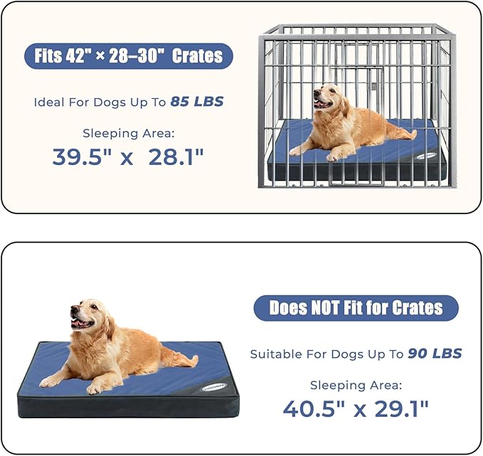OUPEIWAWA Orthopedic Outdoor Waterproof Dog Beds for Large Dogs, Washable Pet Bed with Egg Crate Foam Pet Bed Mat for Crate and Removable Oxford Fabric Cover,41"x 29", Navy