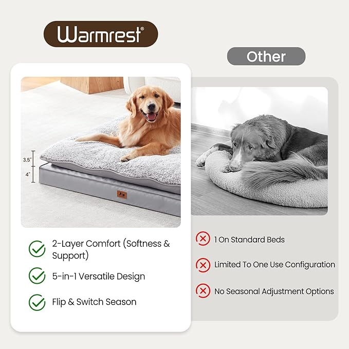 Warmrest 2-Pack Waterproof Dog Bed Large Size Dogs, Plush Cushion & Orthopedic Egg-Crate Foam Mattress for Senior Dogs, Washable Dog Crate Bed with Removable Cover, Light Grey