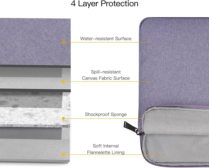 14 Inch Laptop Sleeve Case for HP Chromebook/Stream/Pavilion Plus 14, Lenovo IdeaPad, ASUS Vivobook Go, Dell Latitude Computer Bag, Ultra Violet