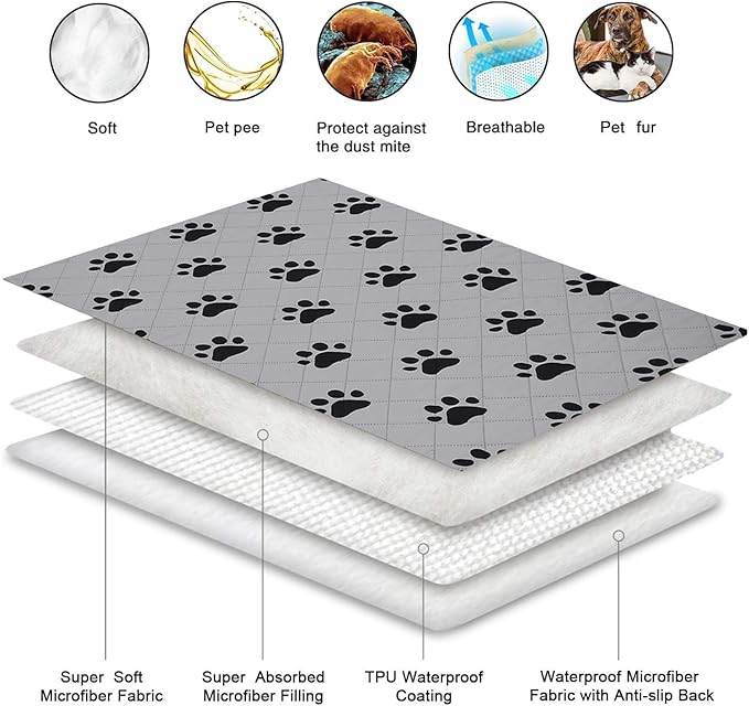 SPXTEX Dog Crate Pads Dog Pee Pads Rugs Washable Dog Pads, Non Slip Puppy Pee Pads for Small Dogs, Waterproof Pet Pad Rug, Dog Whelping Training Pads for Dogs, 2 Pieces, 27"x36"