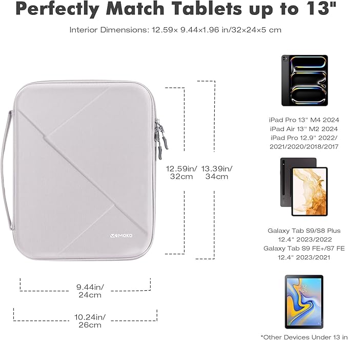 MoKo 13 inch Tablet Sleeve Bag for 13 inch iPad Pro M5/Air M3 2025, iPad Pro 13 M4/Air M2, Pro 12.9, Galaxy Tab S8+/S9+ 12.4, Hard Shell EVA iPad Bag with Storage and Padded Handle, Gray White