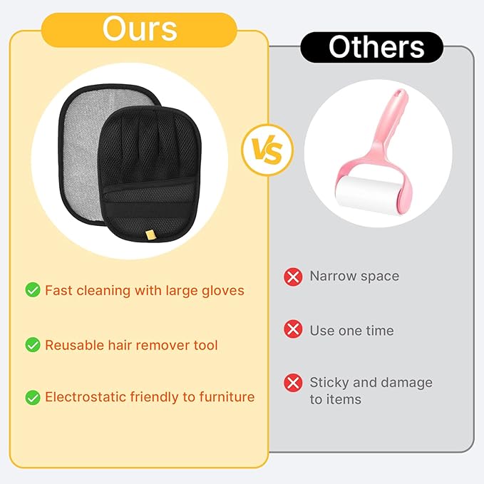 4PCS Pet Hair Removal Glove Set- Reusable Pet Hair Removal Tool for Cats & Dogs, Electrostatic Gloves Pet Hair Remover for Couch, Carpet, Furniture, Car, Bedding, Easy Cleaning & Grooming Tool