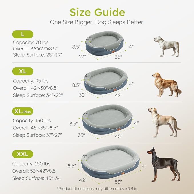 CWAWZ XL Orthopedic Dog Bed, Extra Large Dog Bed, Dog Sofa for Large Sized Dogs with Full-Surround Bolsters, Dual-Sided Dog Cooling Bed with Memory Foam, Washable Sofa with Nonslip Bottom, Dark Grey