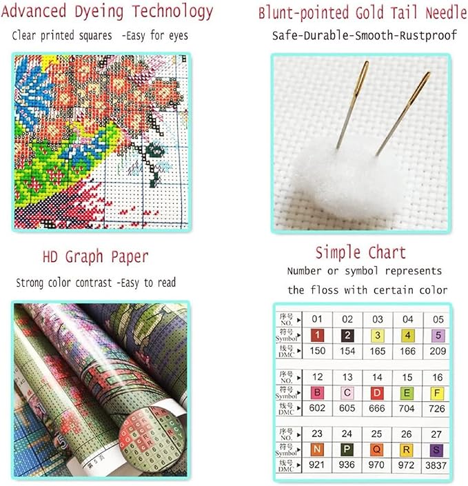 Foxnyart Stamped Cross Stitch Kits Full Range of Embroidery Needlework Starter Kits for Beginners Adults 11CT Embroidery Patterns Art Crafts DIY Needlepoint Kit-Magic Castle 16x20 inchs