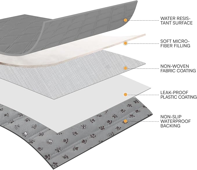 Luciphia 100% Waterproof Couch Cover Blanket for Dogs Anti-Slip Pet Couch Protector Sofa Mat Puppy Cat with Non-Slip Bottom, Light Grey, 40x50 Inch