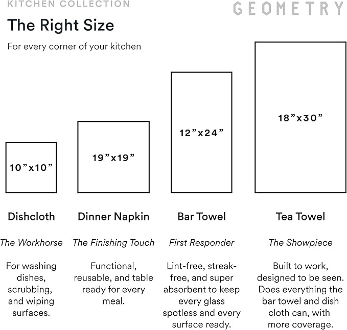 GEOMETRY Kitchen Tea Towels - Quick Dry Microfiber Dish Towels for Kitchen Spring Sprout, 18" x 30" 1 Pack