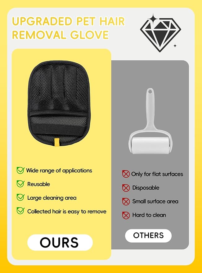 KEJIKO Pet Hair Removal Glove, Efficient Reusable Electrostatic Hair Remover Tool, Washable Pets Grooming Gloves For Cats Dogs Sofa Coach Furniture Gloves And Mitten 1 Pc
