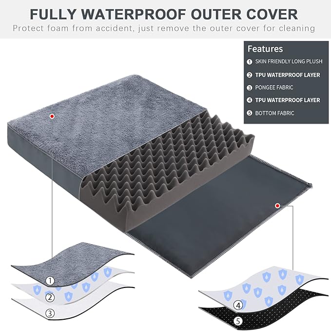 MIHIKK Waterproof Dog Beds for Small Dogs Orthopedic Dog Beds for Crate with Removable Washable Cover Egg-Crate Foam Pet Pad Mat with Anti-Slip Bottom, 23x17 Inch, Grey