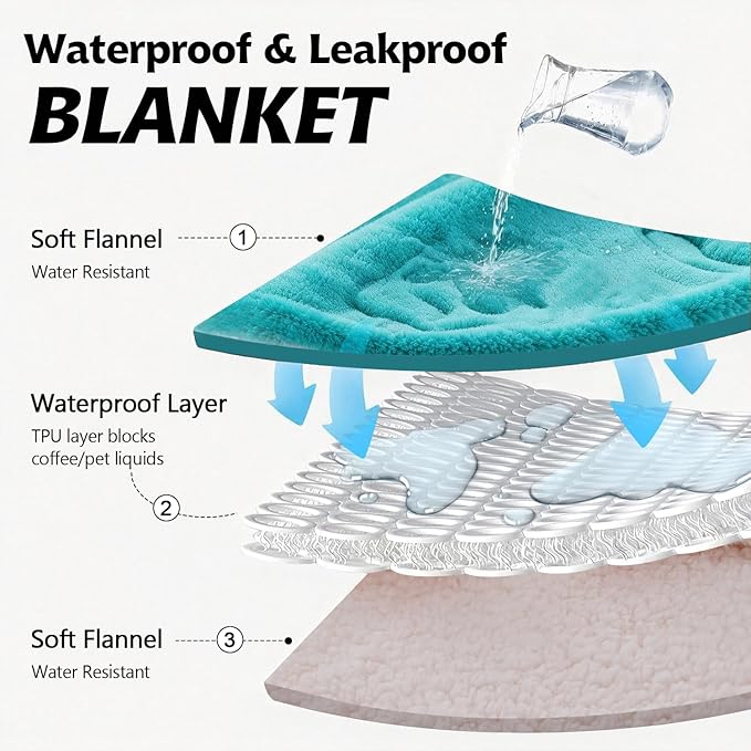Qeils Pet Blankets for Cats - Waterproof Cat Blanket Washable - Sherpa Fleece Puppy Blanket, Soft Plush Reversible Throw Protector for Bed Couch Car Sofa, 30"X40", Teal