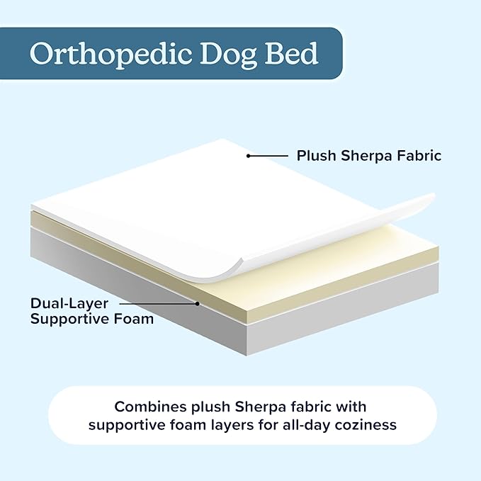 Orthopedic Dog Bed - 2-Layer Memory Foam Crate Mat with Machine Washable Sherpa Cover - 20x15 Pet Bed for Small Dogs Up to 20lbs by PETMAKER (Brown)
