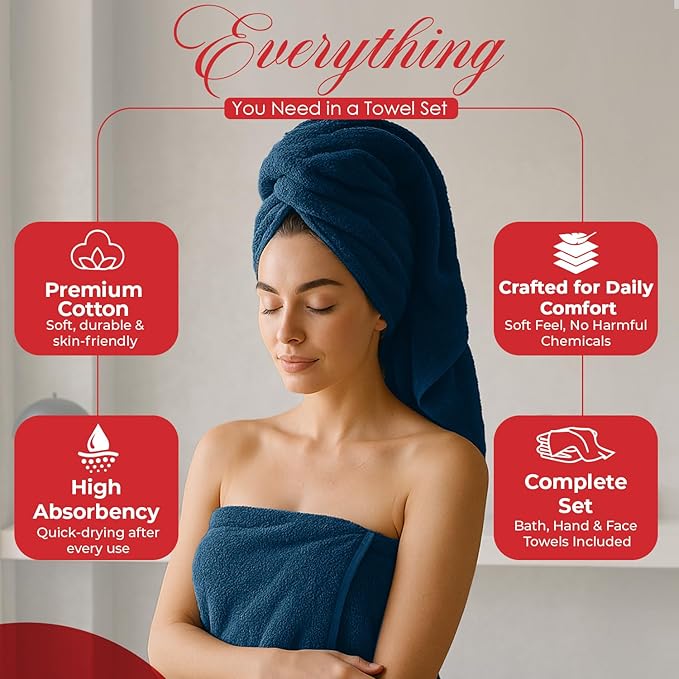 RIVERSIDE 3-Piece Towel Set, 1 Bath Towel, 1 Hand Towel, 1 Washcloth, 550 GSM Ring Spun Cotton, Soft, Quick Dry, Absorbent Bathroom Towels for Home, Gym, Spa, Blue Opal