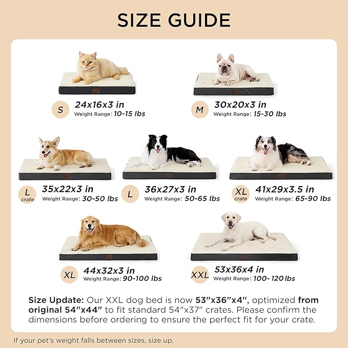 Bedsure Dog Bed for Large Dogs - Orthopedic Waterproof Puppy Beds with Removable Washable Cover, Egg Crate Foam Pet Mat, Suitable for Pet Up to 65 lbs