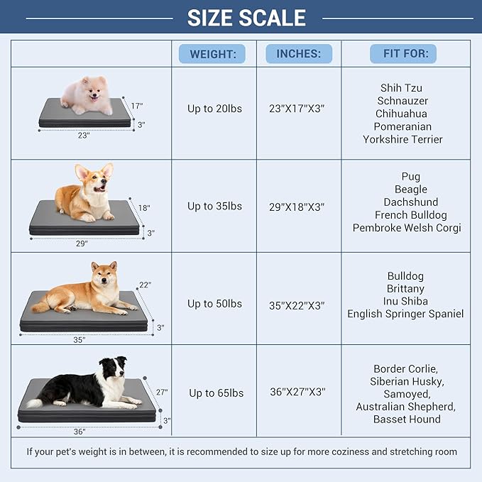 Vonabem Waterproof Dog Bed Medium Pet Crate Pad 30 inch Washable with Removable Cover Reversible, Outdoor Orthopedic Foam Durable Leather Anti-Slip Kennel Pads 29"x18" Grey