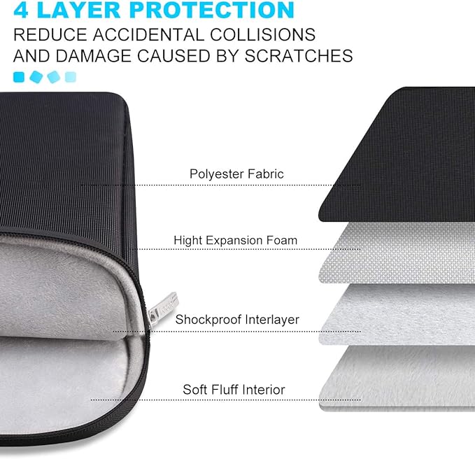Lacdo Chromebook Case 11 Inch Laptop Sleeve for 11 Inch Acer HP Lenovo Dell Samsung ASUS Chromebook Spin 3 11, 13 inch New Surface Pro 11 Copilot+PC / 10 9 8 X, 11.6" MacBook Air Computer Bag, Black