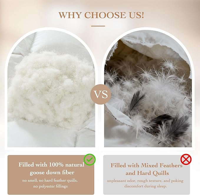 Goose Down Fiber Comforter King Size – All Season Naturally Breathable Down Comforters, Luxury Hotel Collection Duvet Insert with 8 Corner Tabs, Cotton Fabric & Baffle Box (White,65oz Fill)