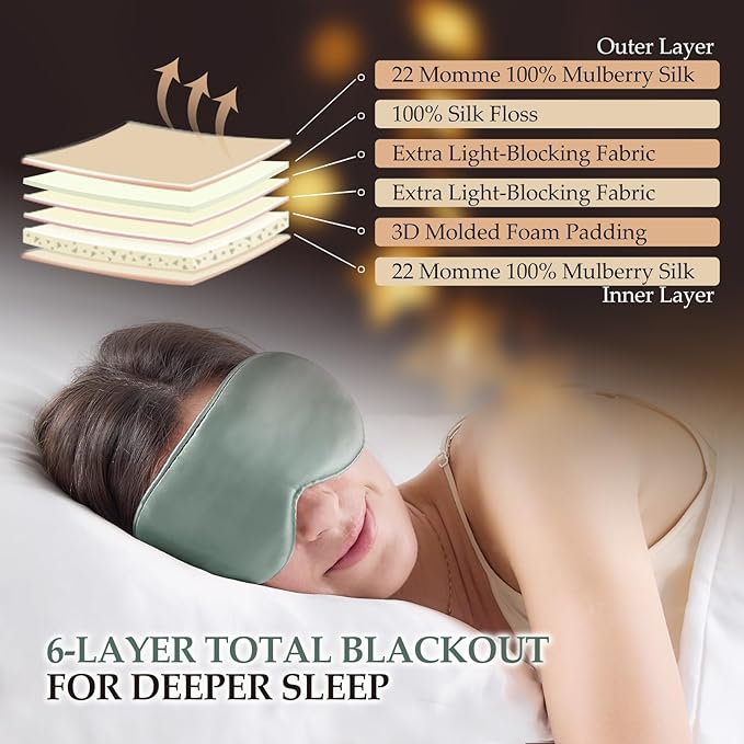 SGMSILK 100% Mulberry Silk Sleep Mask for Unisex, 22 Momme 3D Silk Contoured Eye Mask, Breathable Light Blocking Blindfold with Adjustable Strap, Blackout Eye Cover for Travel, Grayish Green