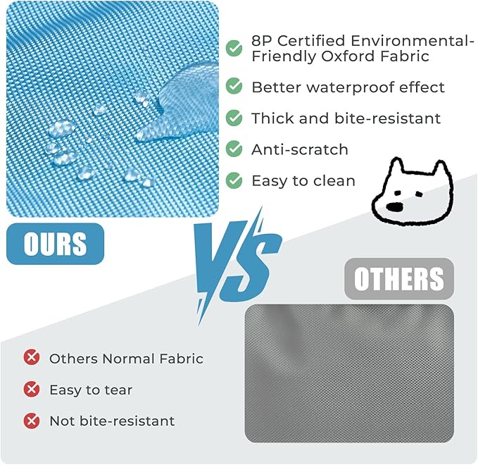 OUPEIWAWA Orthopedic Outdoor Waterproof Dog Beds for Large Dogs, Washable Pet Bed with Egg Crate Foam Pet Bed Mat for Crate and Removable Oxford Fabric Cover,41"x 29", Blue