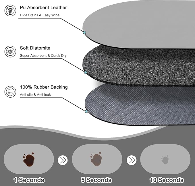 METEOROCK Dog Food Mat 20''x12'', Small Pet Feeding Mat, Non-Slip Rubber Pet Food Mat, Absorbent Cat Dog Water Bowl Mat for Messy Drinkers, Dogs Bowl Placemat for Food and Water, Light Gray