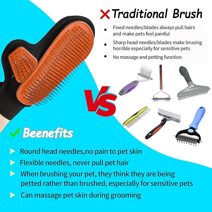 Beenefits 2025 Pet Grooming Glove with Tipped Pin Brush,Special Design Deshedding Glove, Perfect Petting Tool for Sensitive Dogs & Cats with Long & Medium Fur, Massage Mitt - Right-Hand - Orange