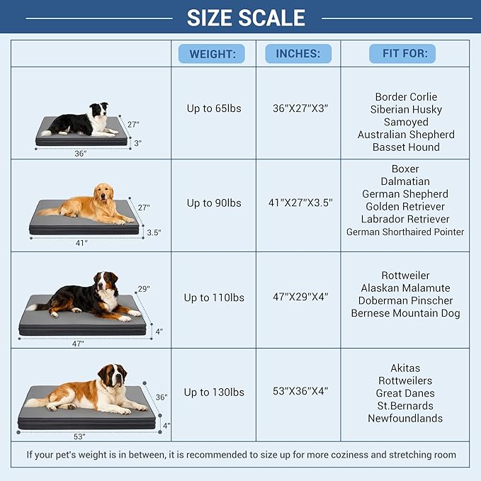 Vonabem Large Dog Bed Waterproof Washable with Removable Cover Reversible, Outdoor Durable Leather Pet Beds Foam Orthopedic Anti-Slip Pads 36"x27" Grey