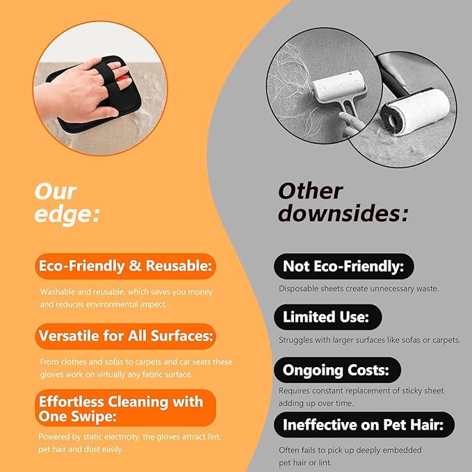 Pet Hair Removal Gloves,electrostatic Combing Gloves Tools,Suitable for Cats and Dogs, for Removing Hair from Furniture, Pets, car Seats, Clothes and Sofas