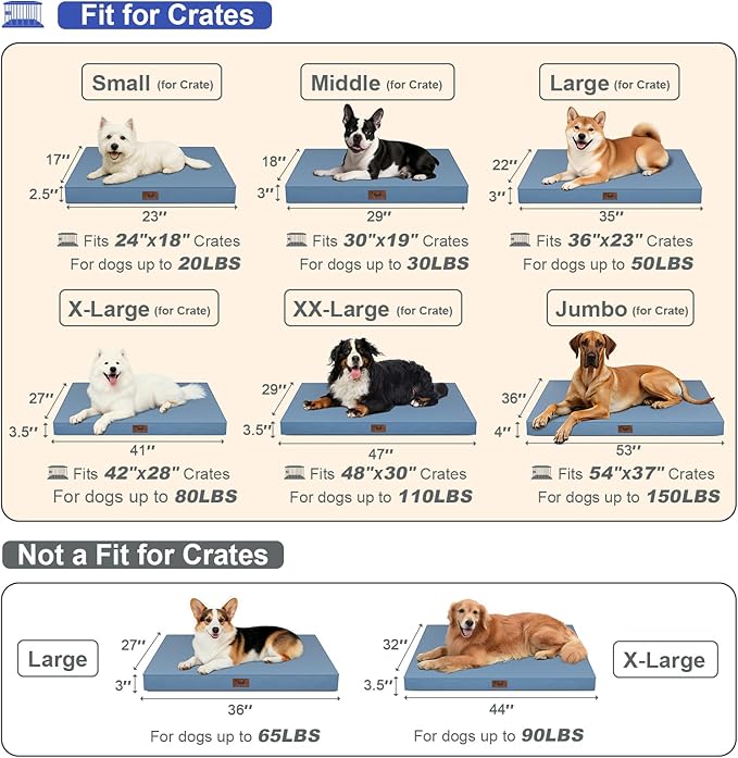 Tail Stories Outdoor Large Washable Dog Bed, Orthopedic Egg Crate Foam Dog Crate Mat for Large Dogs with Removable Oxford Cooling Cover, Blue
