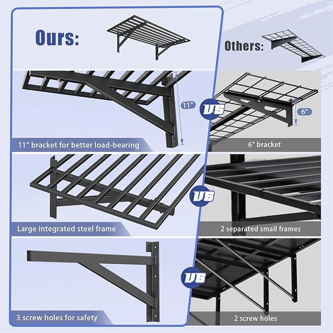 Jusgym 2x4ft Heavy Duty Garage Shelving, 2' x 4' Garage Wall Shelving Wall Mounted, 200LB Capacity Storage Rack with Hooks (1pack-2x4ft)